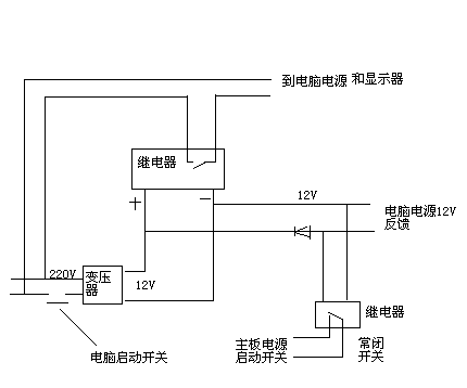 电脑.gif
